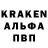 Дистиллят ТГК концентрат Anastasia Borysenko