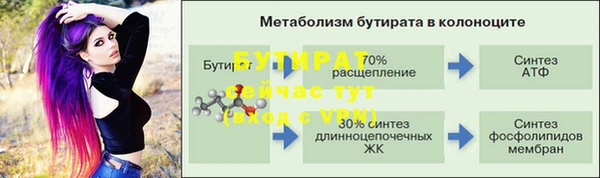 MDMA Ельня